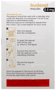 Budesal 0.5mg Respules 2ml